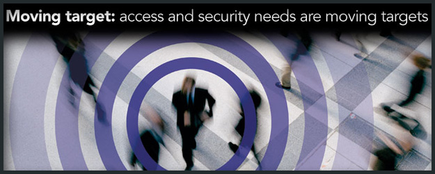card-access-control